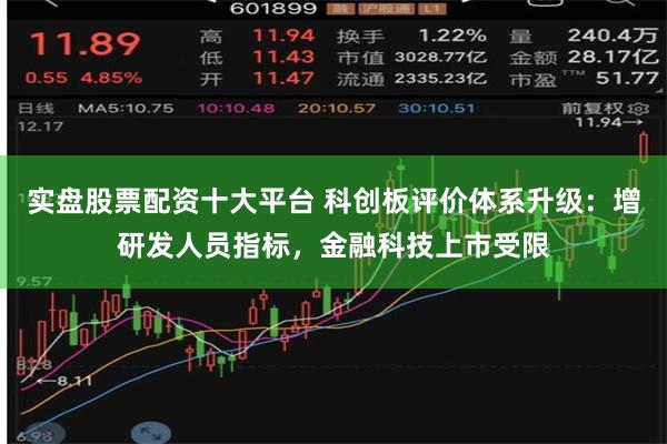 实盘股票配资十大平台 科创板评价体系升级：增研发人员指标，金融科技上市受限