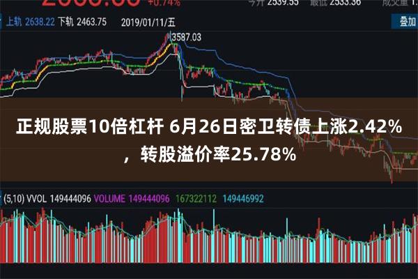 正规股票10倍杠杆 6月26日密卫转债上涨2.42%，转股溢价率25.78%