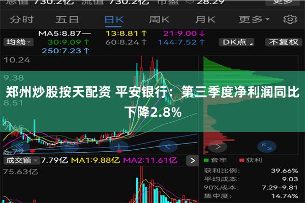 郑州炒股按天配资 平安银行：第三季度净利润同比下降2.8%