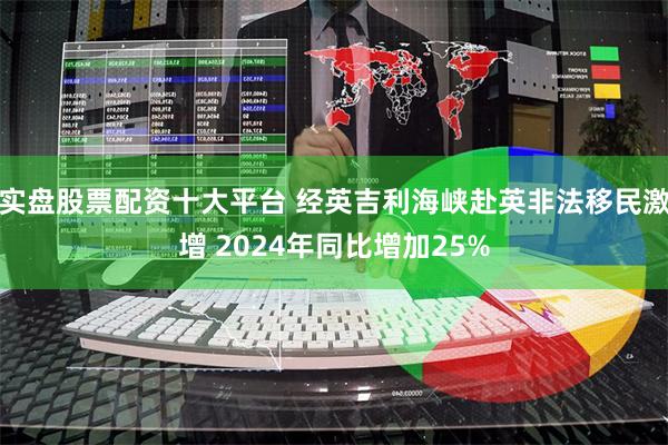 实盘股票配资十大平台 经英吉利海峡赴英非法移民激增 2024年同比增加25%
