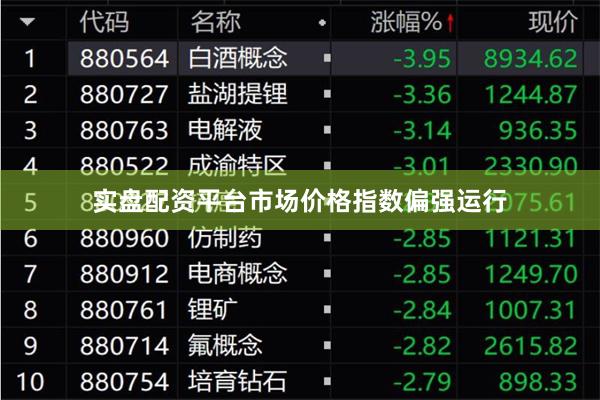实盘配资平台市场价格指数偏强运行