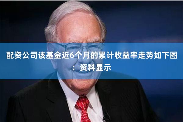 配资公司该基金近6个月的累计收益率走势如下图：资料显示